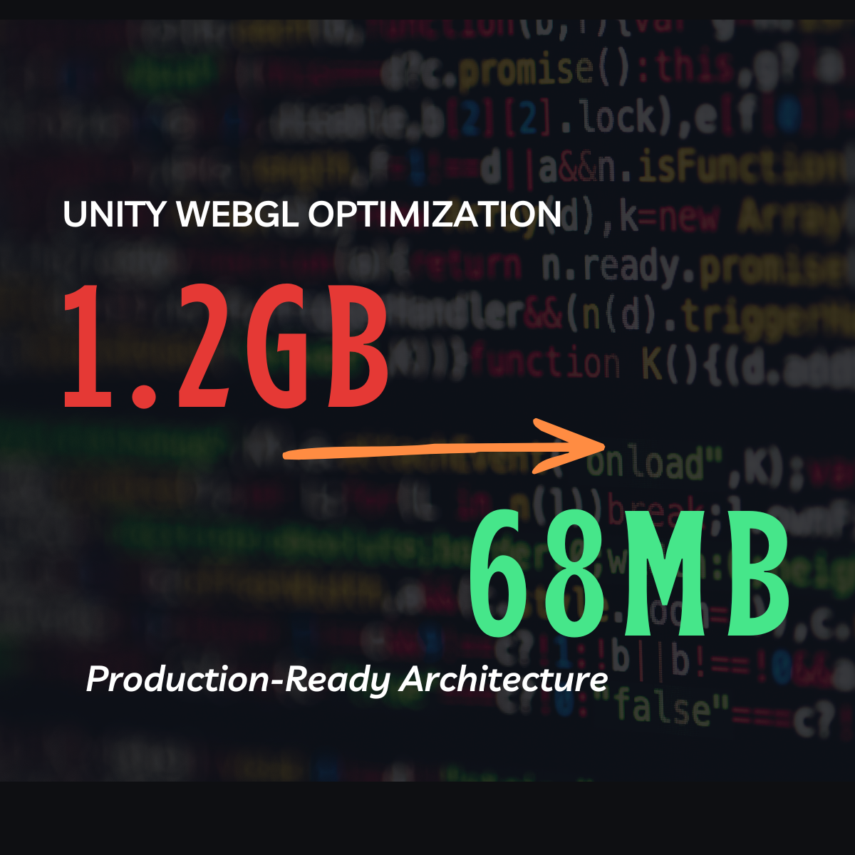 How I Reduced a 1.2GB Unity WebGL Build to 68MB and Made It Deployment-Ready in 1 Week
